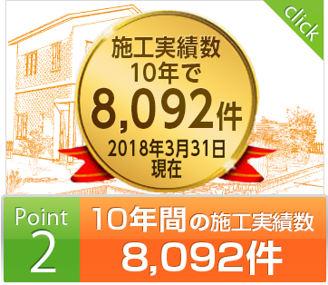 point2