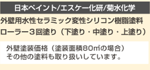 ローラー３回